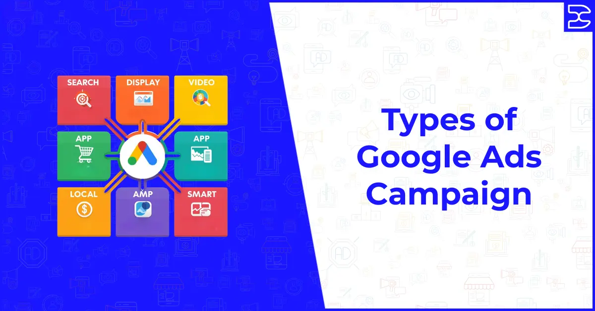 Infographic showing different types of Google Ads campaigns—Search, Display, Video, App, Local, AMP, and Smart—arranged around the Google Ads logo with the title “Types of Google Ads Campaign.”